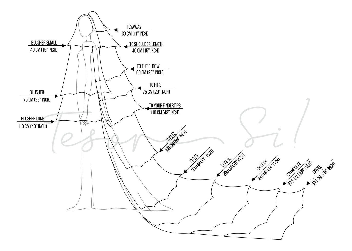 Soft Tulle Wedding Veil with Thin Satin Ribbon Edge – Double Tier Bridal Veil